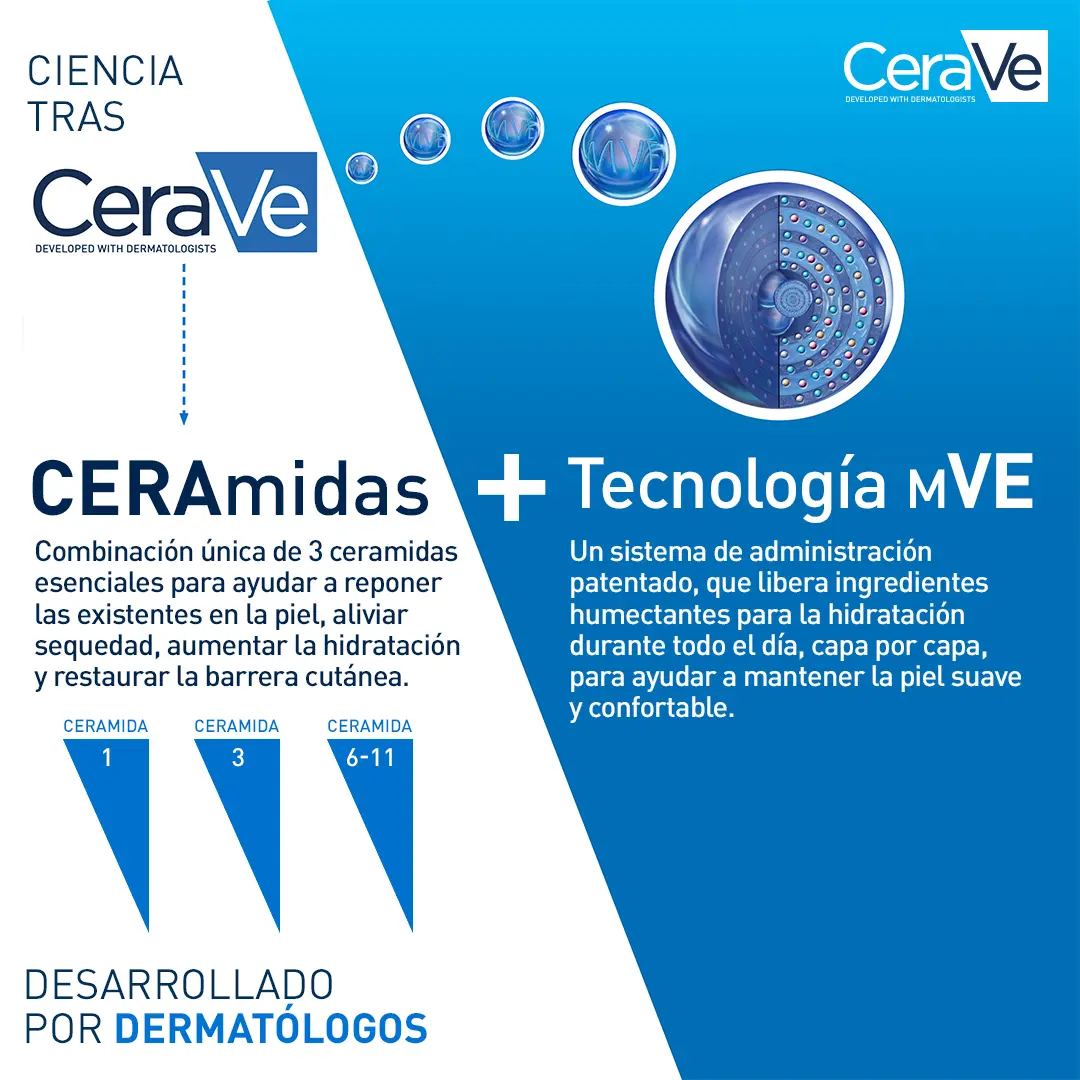 CeraVe | CERAmidas + Tecnología mVE